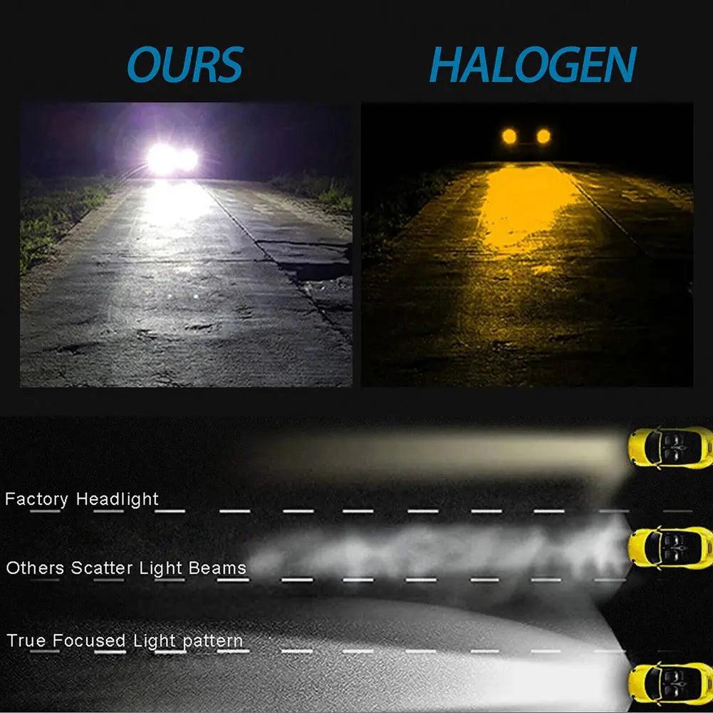 H4 9003 HB2 LED Headlight Bulb 6000K 220W 12V Car Head Lamp Bulb IP67 Waterproof Headlight Conversion Kit White Aluminum 15000LM - Auto Part Pro Switzerland