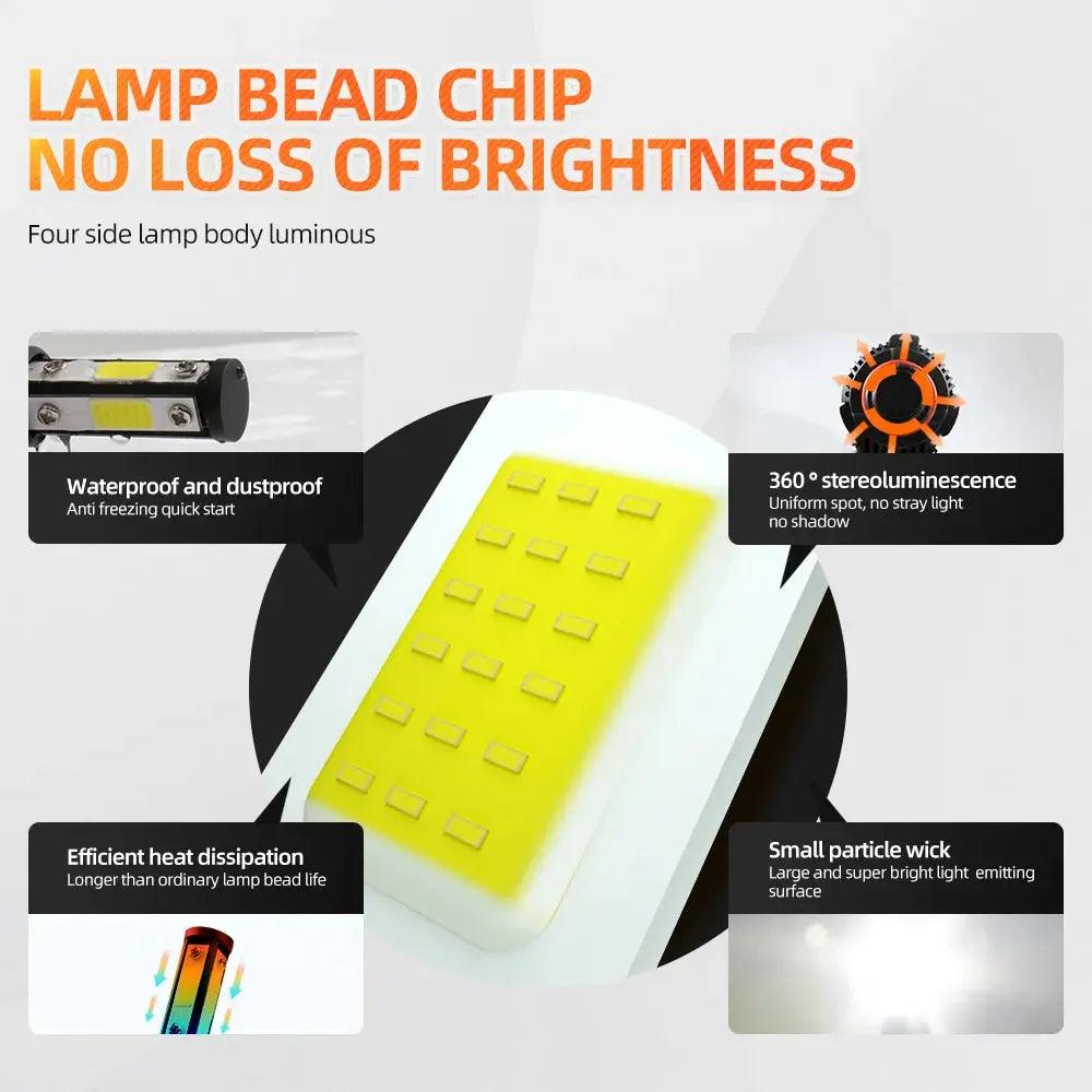 2pcs 360 Degree LED 140000LM H7 H11 LED Bulb H1 H3 H4 H8 H9 9005 HB3 9006 HB4 Auto Car Headlight 6000K Fog Light 12V - Auto Part Pro Switzerland
