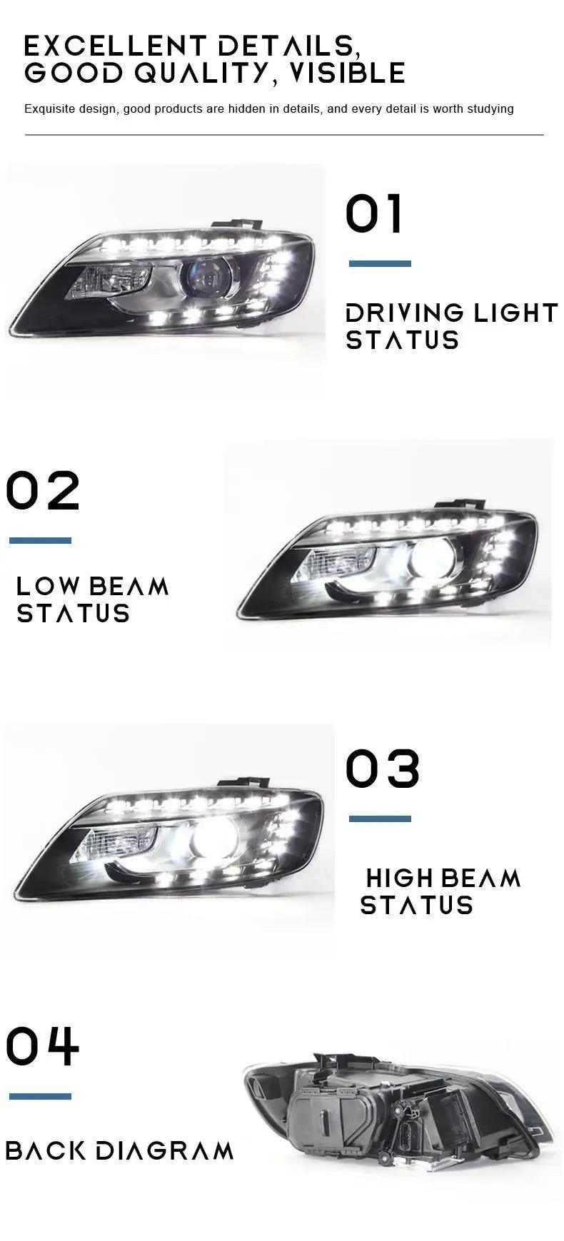 Car Styling For Audi Q7 2006-2015 Headlights Modification 2015 New Upgrade LED DRL Head Lights Signal Automotive Accessories - Auto Part Pro Switzerland