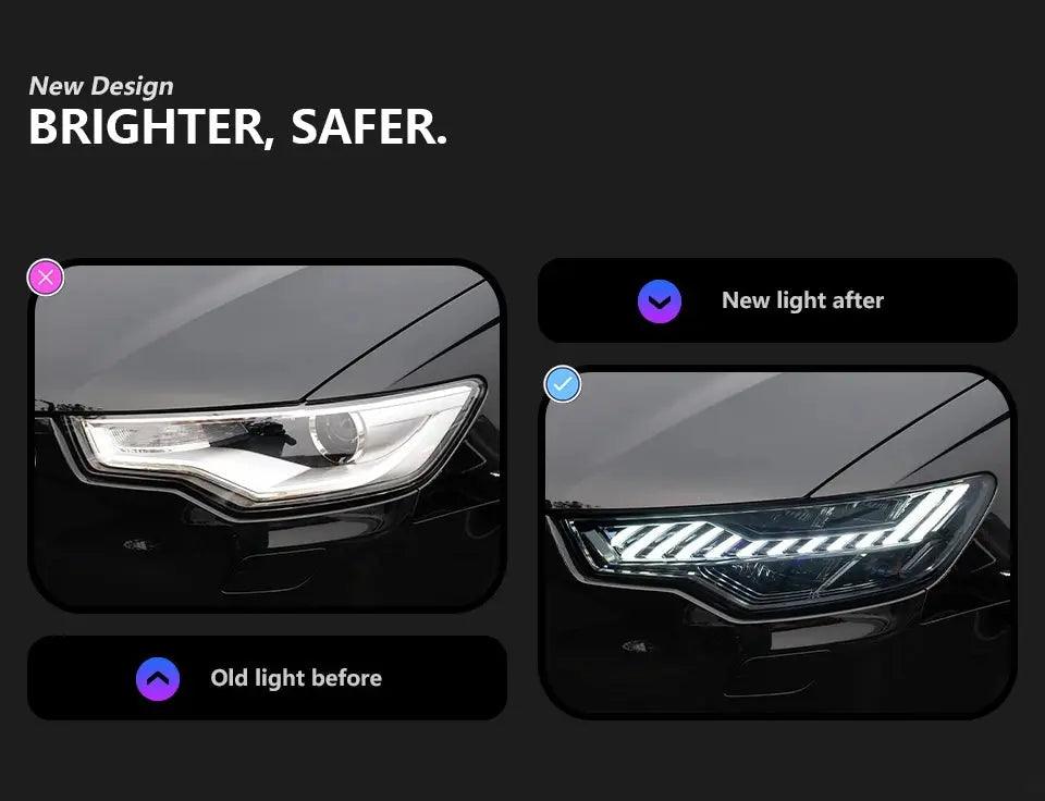 Car Accessories Head Lamp for Audi A6 Headlights 2012-2015 Upgrade A7 Design LED Headlight DRL Dynamic Singal High Low Beam - Auto Part Pro Switzerland