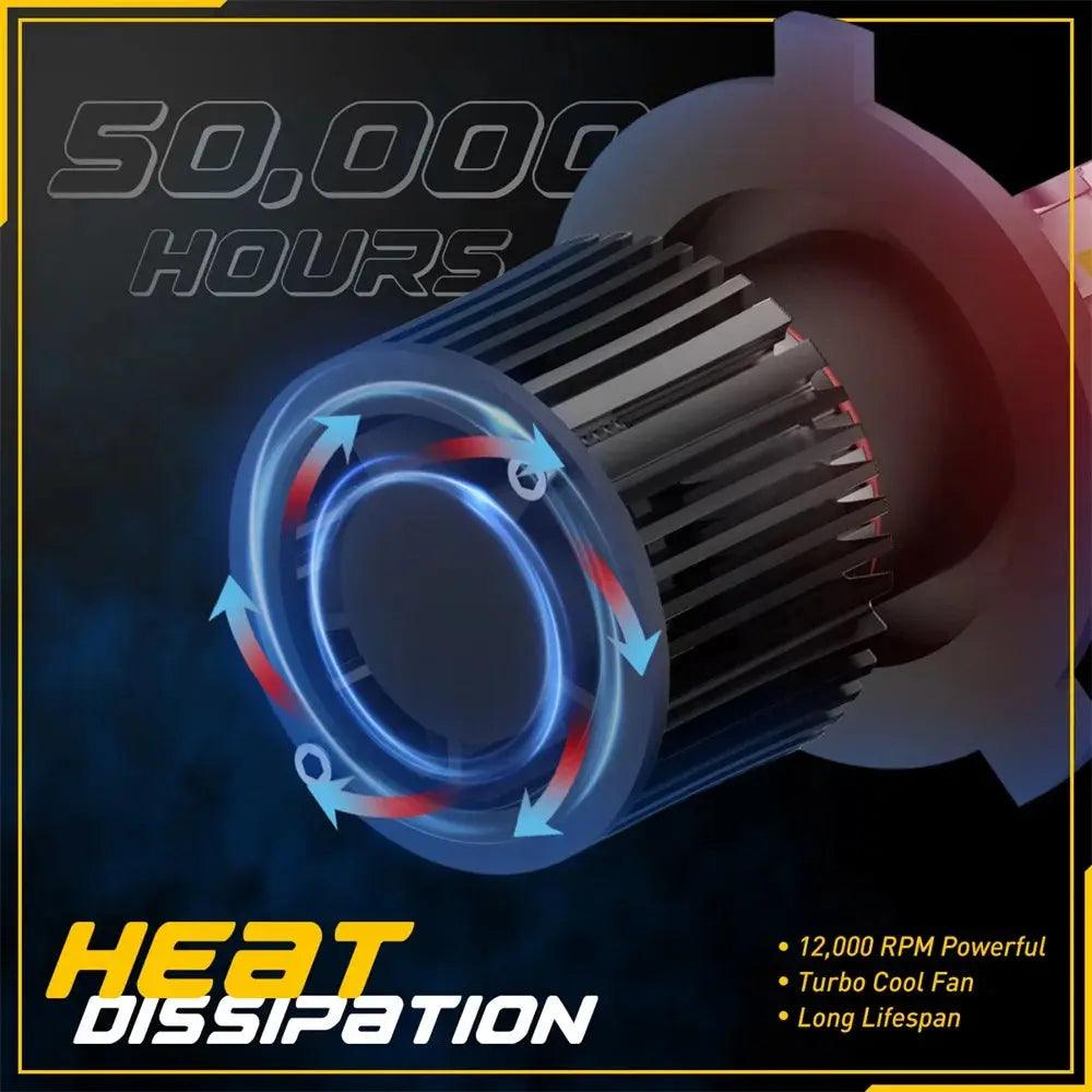 2X 12V HB2 9003 H4 LED Headlights Canbus Hi/Lo Bulb for Ford fiesta Audi Honda Lexus BMW H4 LED Headlamp High & Low Beam - Auto Part Pro Switzerland