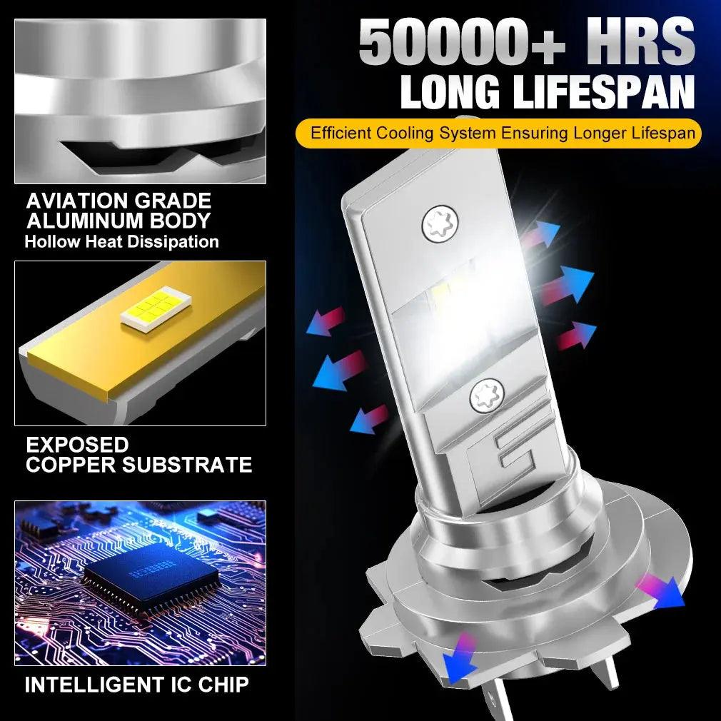 20000LM Mini H7 LED Headlight Bulb CSP 3570 Car Headlamp Auto Diode Lamp Canbus H7 Turbo Led Light 6500K 12V 120W - Auto Part Pro Switzerland