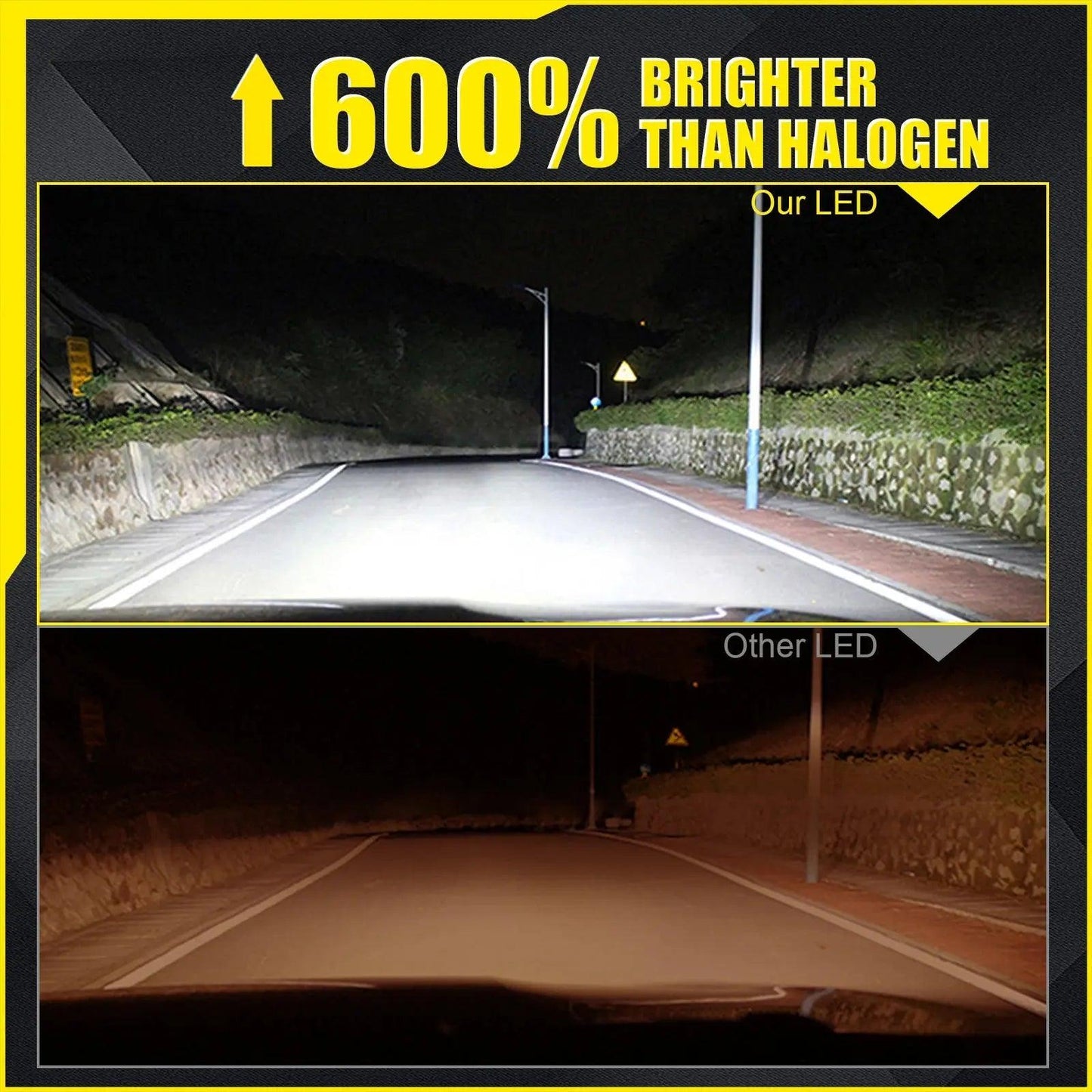 2PCS H7 Led With Lens Headlight CANBUS No Error Led H7 Bulbs Lights Lamp Bulb 12v 24v 20000LM Car Automobiles Parts Accessories - Auto Part Pro Switzerland