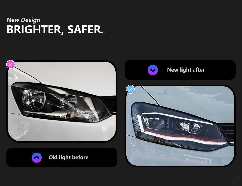 AKD Car Styling for VW Polo Headlights 2011-2018 Vento LED Headlight New Polo Design DRL Hid Head Lamp Bi Xenon Beam Accessories - Auto Part Pro Switzerland