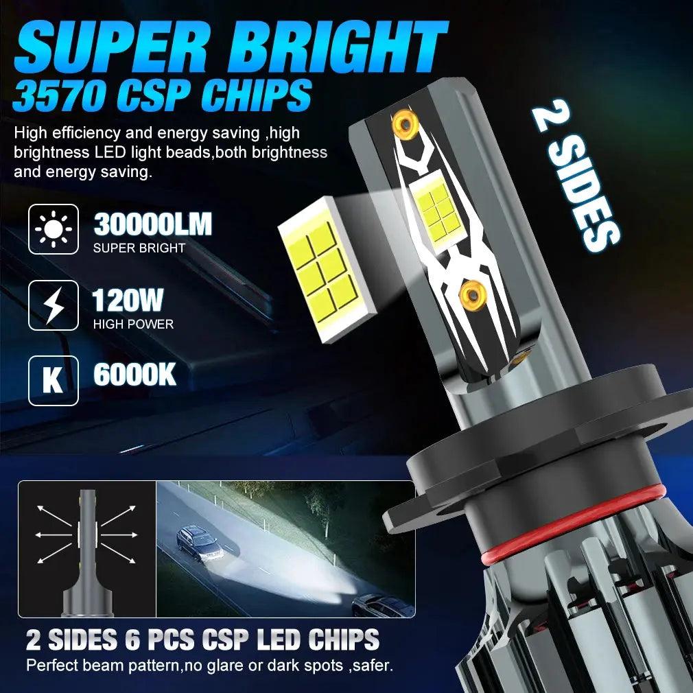 XSTORM H1 H4 H7 LED Bulb H8 H11 9005 HB3 9006 HB4 9004 HB1 9007 HB5 H13 Led Car Headlight 30000LM Turbo Lights lampada 12V Lamp - Auto Part Pro Switzerland
