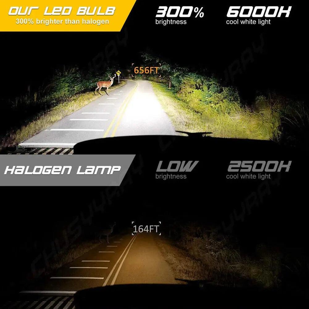 2pcs 9007 HB5 CSP LED Headlight Bulbs Conversion Kit High Low Beam 6000K Super White Headlight Automobiles Accessories - Auto Part Pro Switzerland