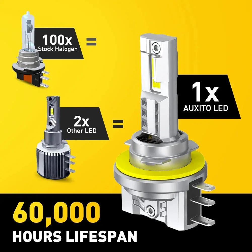 2Pcs 30000LM H15 LED Lights Canbus Headlight Bulb DRL High Low Beam Headlamp Super Bright for Volkswagen Mercedes Benz BMW - Auto Part Pro Switzerland