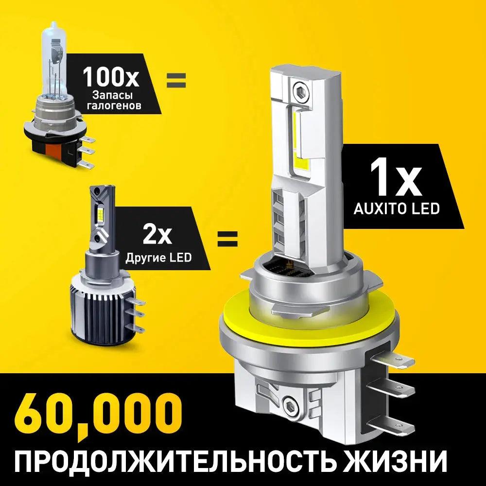 30000LM 60W H15 LED Headlight Canbus Bulb High Low Beam for VW golf 7 MK6 Skoda BMW Mercedes Ford Mazda CX5 H15 LED DRL - Auto Part Pro Switzerland