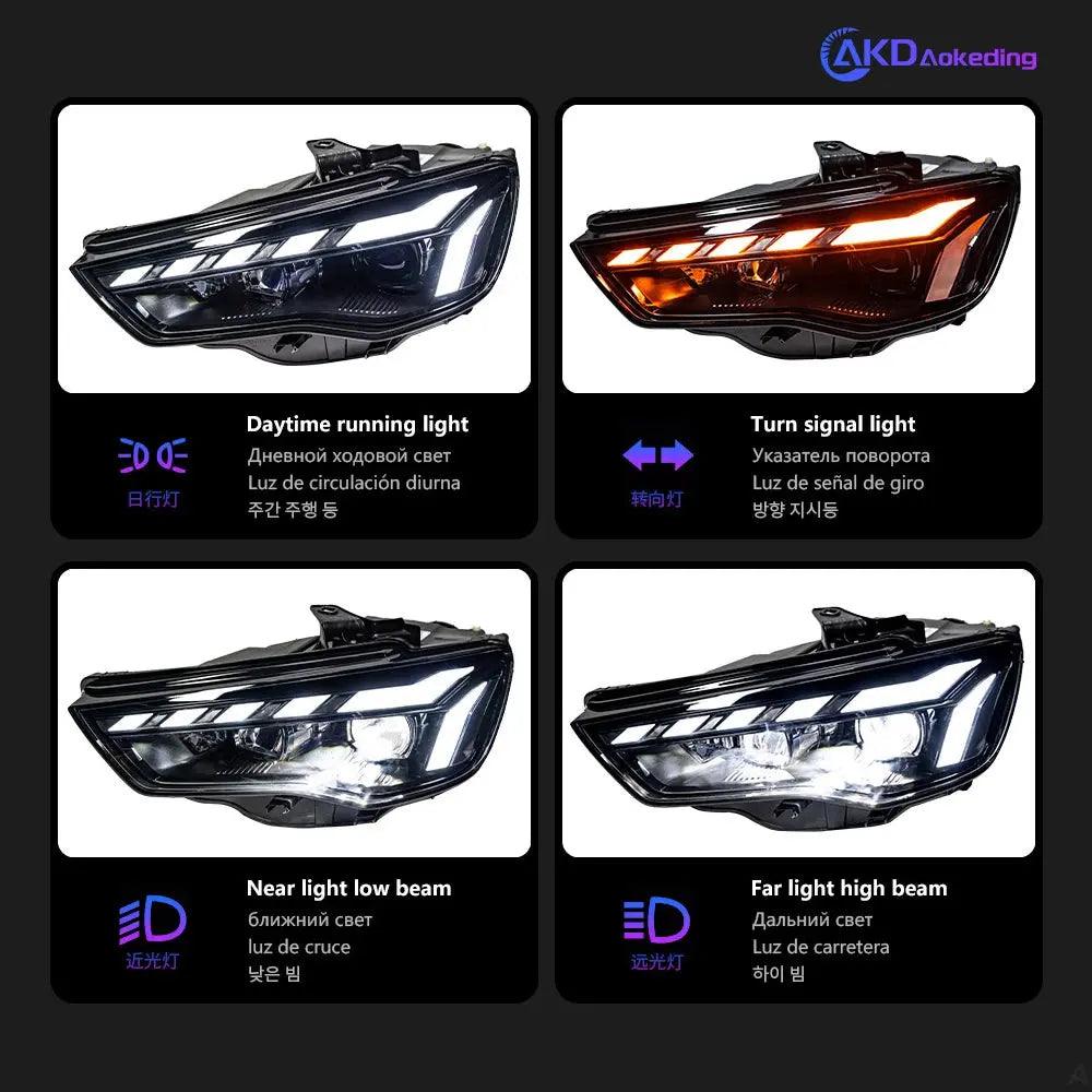 Car Styling Head Lamp for Audi A3 Headlights 2013-2016 A3 8V LED Headlight Projector Lens DRL Head Lamp Auto Accessories - Auto Part Pro Switzerland