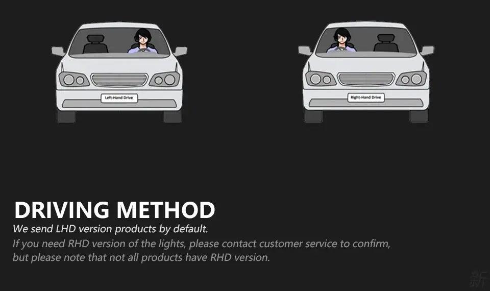 AKD Car Styling for VW Polo Headlights 2011-2018 Vento LED Headlight New Polo Design DRL Hid Head Lamp Bi Xenon Beam Accessories - Auto Part Pro Switzerland