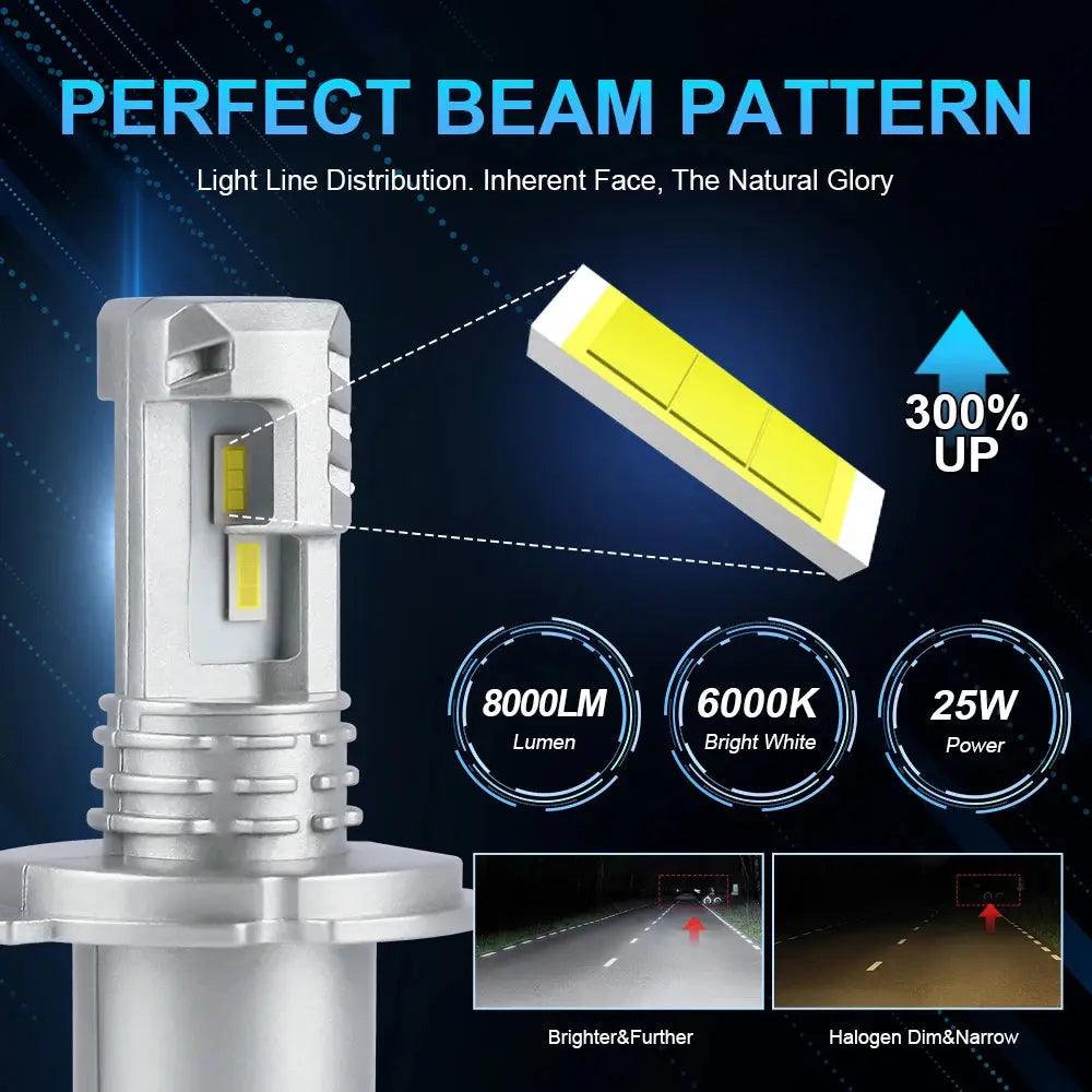 1/2X 16000LM LED H4 9003 LED Canbus Headlight Bulb CSP Fanless With High & Low Beam for Car Motorcycle Auto Lupuauto - Auto Part Pro Switzerland