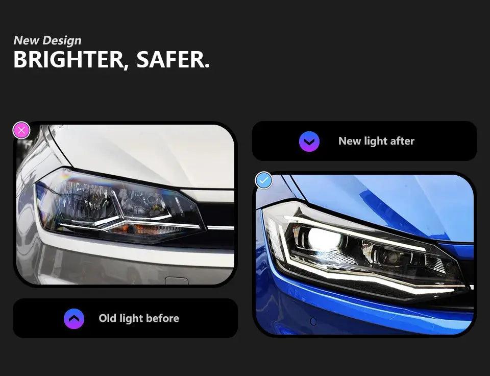 AKD Car Styling Head Lamp for VW Polo LED Headlight Angel eye Lens 2019-2022 Polo Headlights Signal DRL Automotive Accessories - Auto Part Pro Switzerland