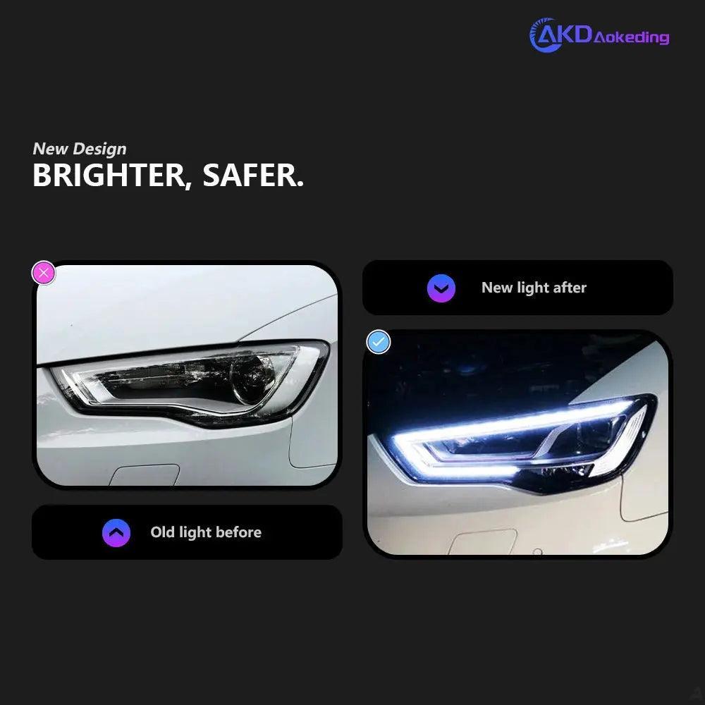 AKD Car Styling Head Lamp for Audi A3 Headlights 2014-2016 A3 8V LED Headlight Projector Lens DRL Head Lamp Auto Accessories - Auto Part Pro Switzerland