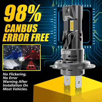 2Pcs High Power Turbo H7 LED Lamp 100W 20000LM Car Headlight Bulbs For Volkswagen VW Golf 5 Passat B6 Polo Kia Ceed Rio Audi A3 - Auto Part Pro Switzerland