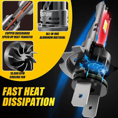 2Pcs High Power Turbo H7 LED Lamp 100W 20000LM Car Headlight Bulbs For Volkswagen VW Golf 5 Passat B6 Polo Kia Ceed Rio Audi A3 - Auto Part Pro Switzerland