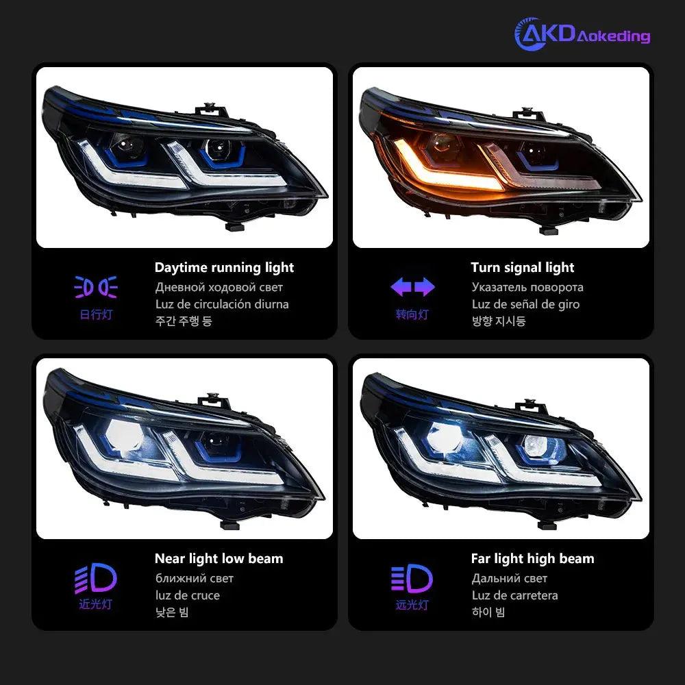 AKD Car Styling Head Lamp for BMW E60 Headlights 2003-2009 523i 530i Angel Eye LED Headlight DRL Hid Bi Xenon Auto Accessories - Auto Part Pro Switzerland